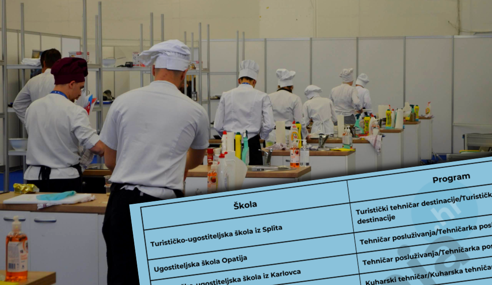 u pozadini učenici s kuharskim kapicama koji kuhaju na natjecanju i izdvojena tablica s popisom škola