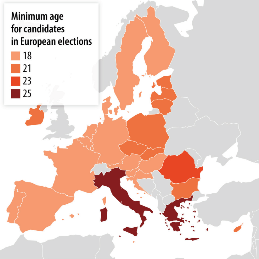 Minimalna dob za kandidiranje na europskim izborima